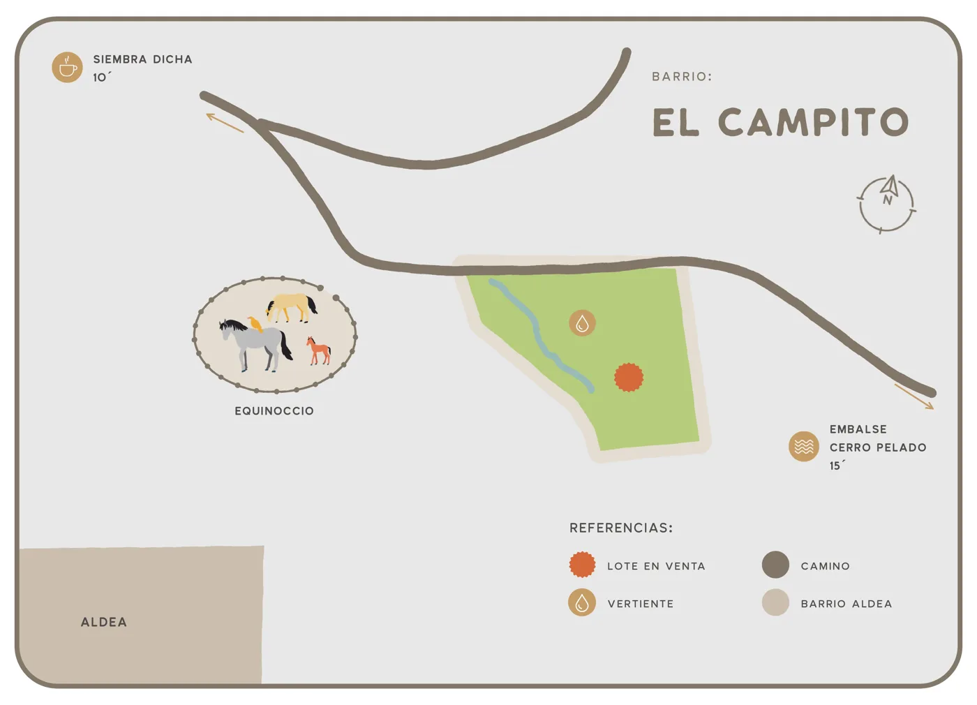 Mapa ilustrado del barrio El Campito en Umepay, con los terrenos en venta