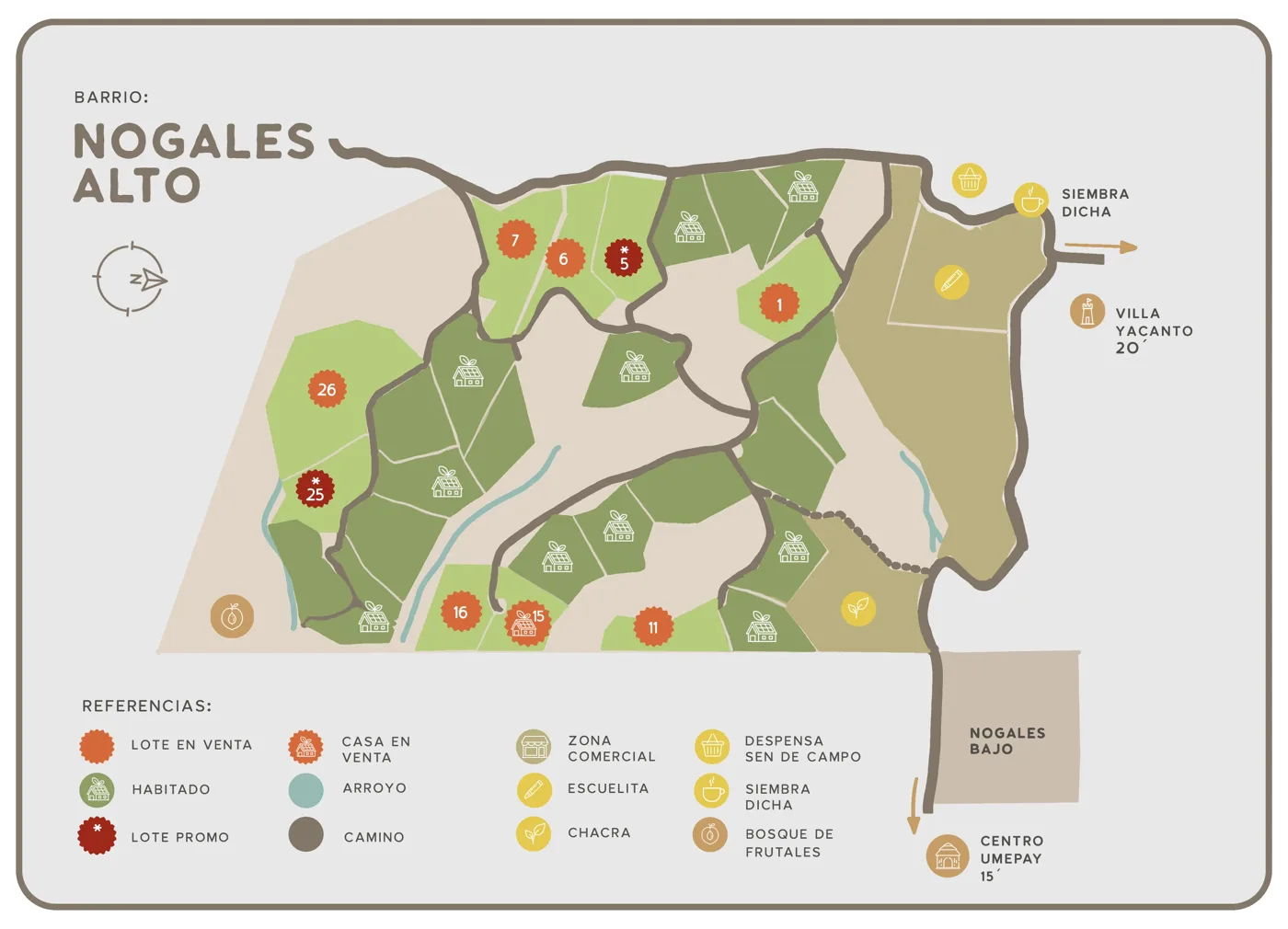 Mapa ilustrado del barrio Nogales Alto en Umepay, con los terrenos en venta